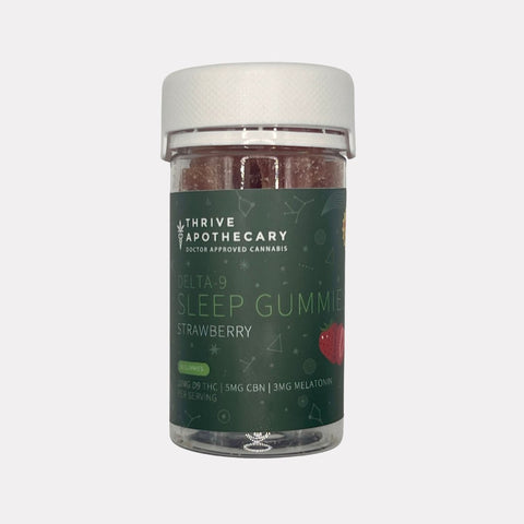 FAQs and Insights About CBD Gummies